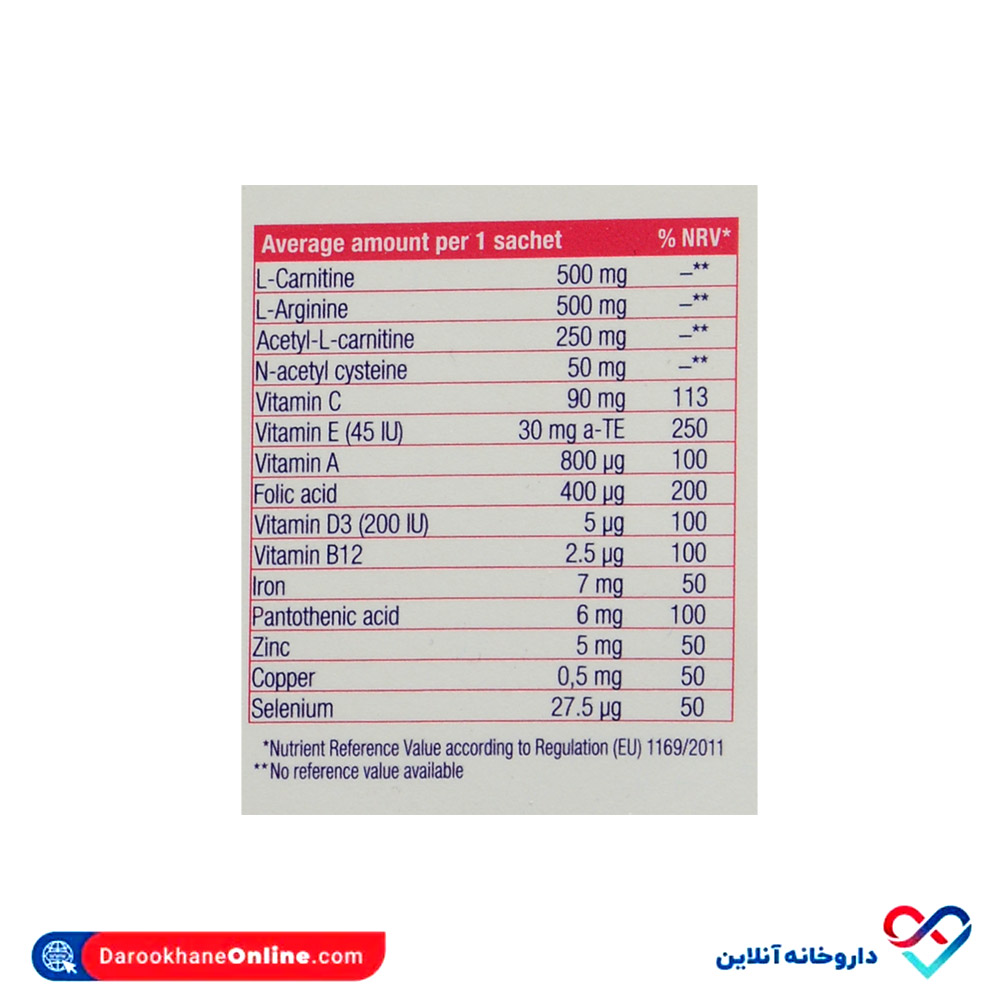 تصویر ساشه فرتی پلاس اف یوروویتال 30 عددی